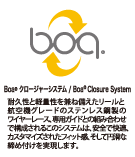 Boqクロージャーシステム